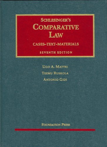 INT7407 Comparative Law - Zhang
